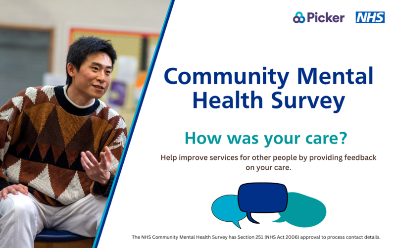 Mh Survey 3