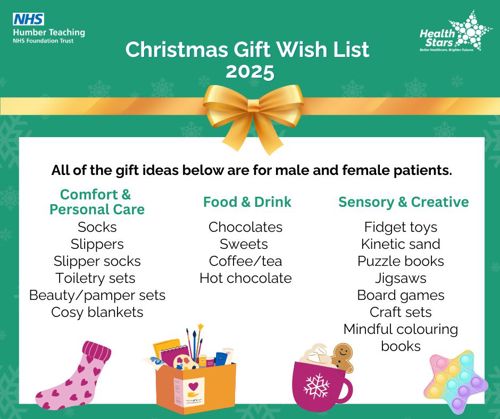 Christmas Gift Wish List ideas for male and female patients.